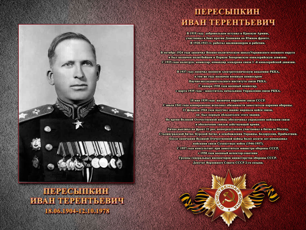 Peresypkin IT